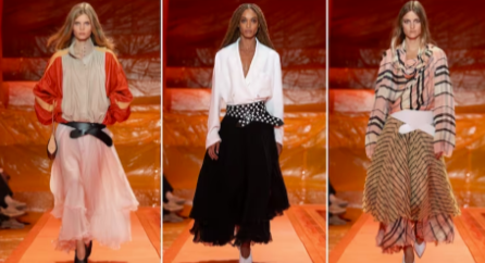 The Influence of Street Style on Fashion Trends: A fusion of Urban culture and Luxury Couture